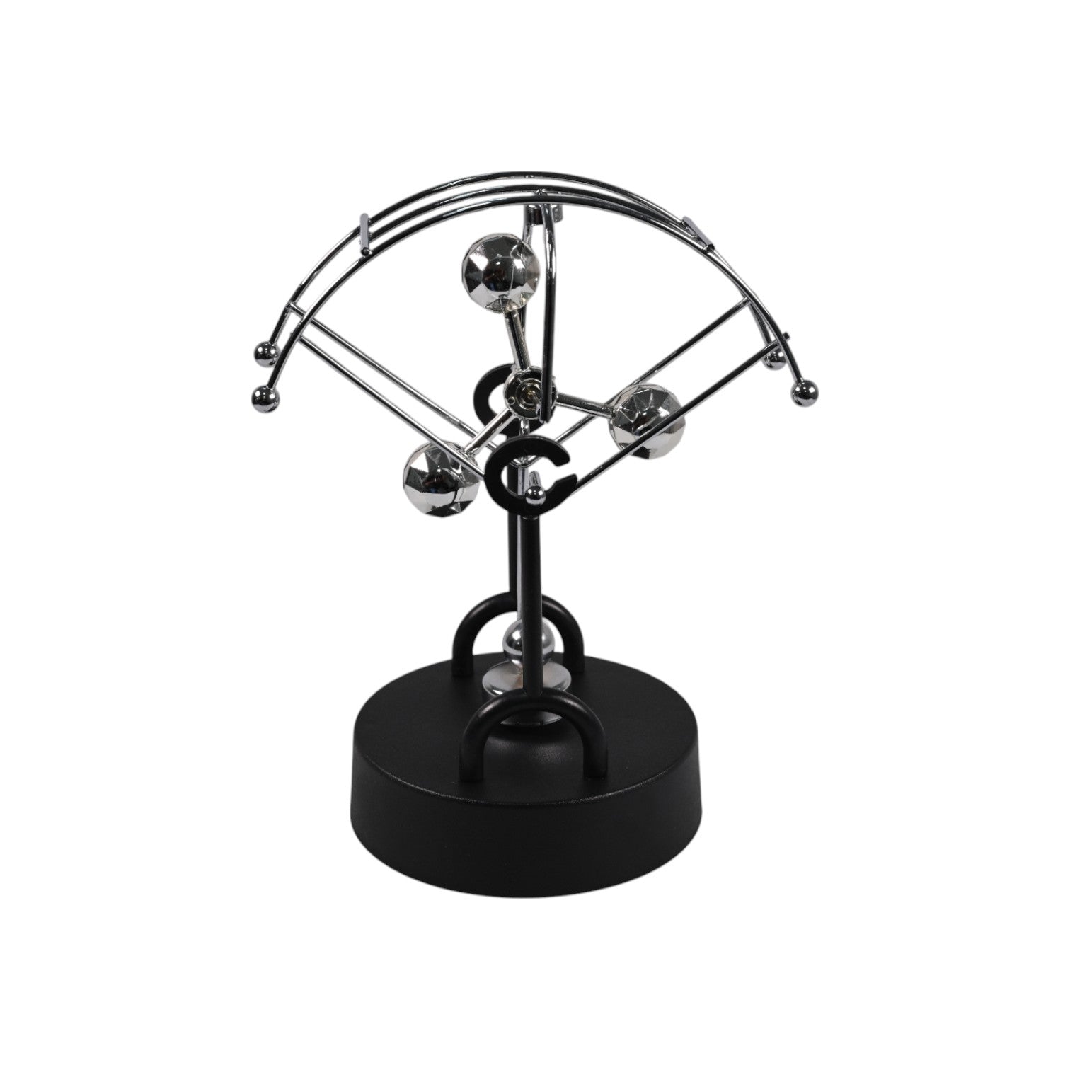 Revolving Balance Balls
